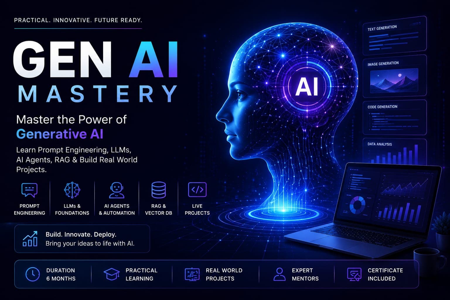 Gen AI Mastery